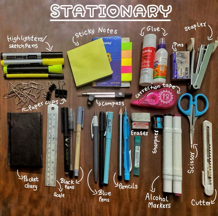 Project materials